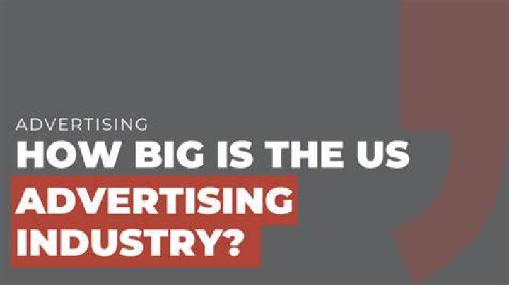How big is advertising industry in US?