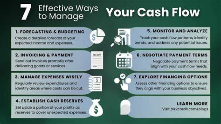 How can a company manage cash flow?