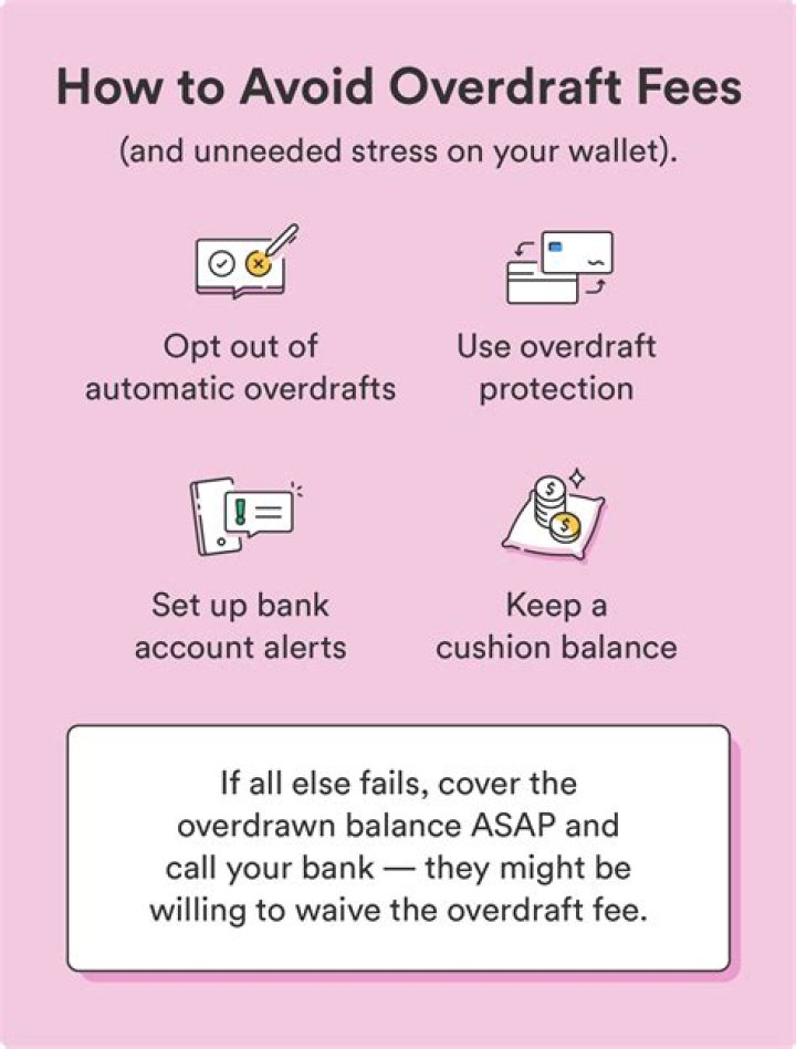 How can I avoid paying interest on overdraft?