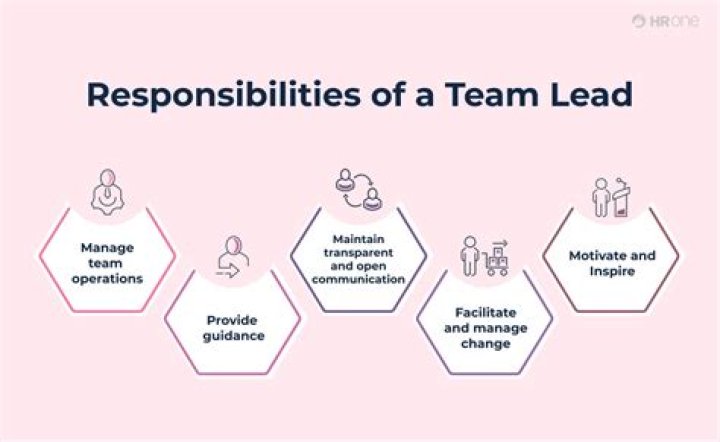 How can I become a good team leader?
