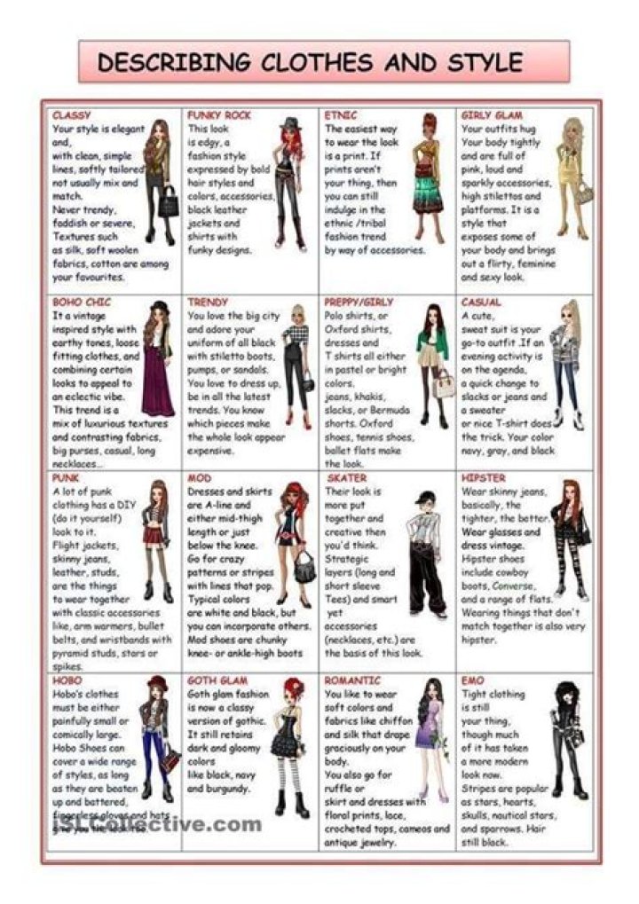 How can I describe my fashion style?