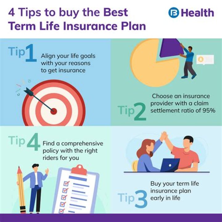 How can I find out if I have term life insurance?