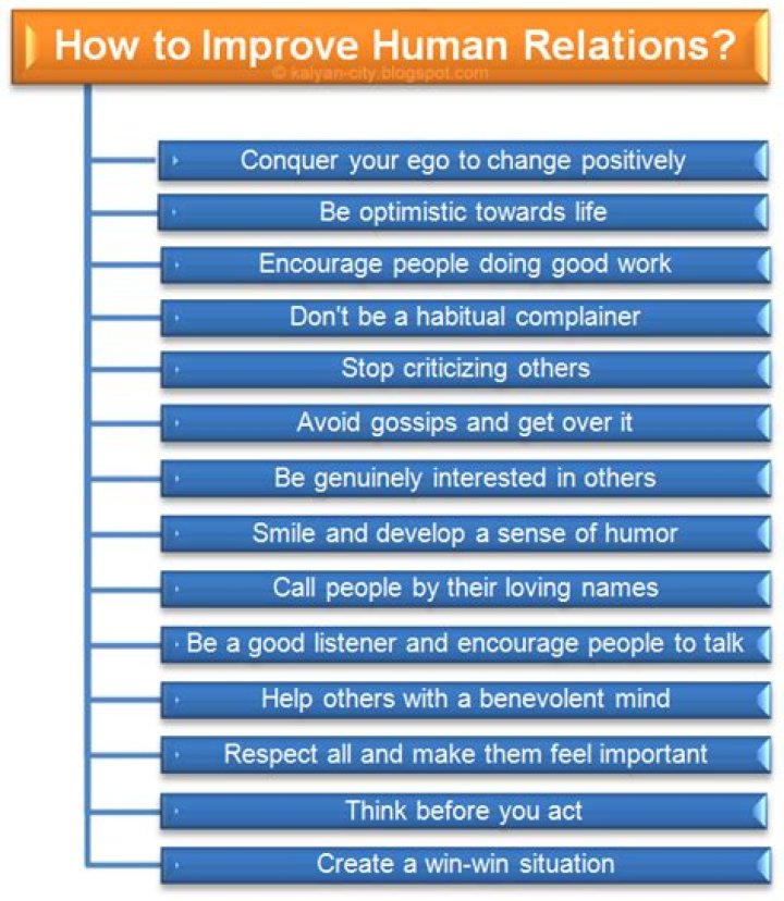 How can I improve human relations?