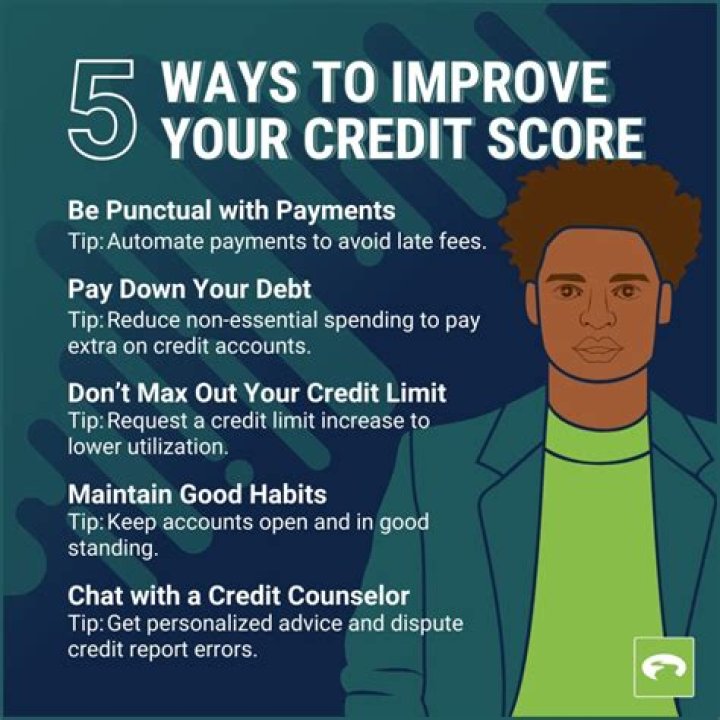 How can I improve my ruined credit?