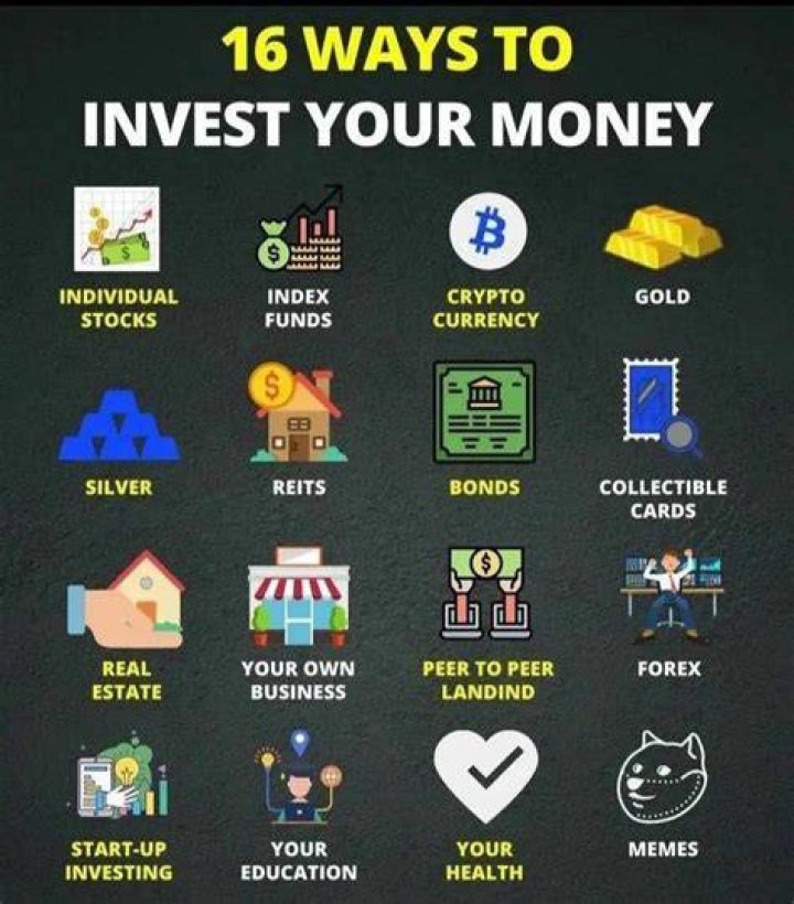 How can I invest money to other people?