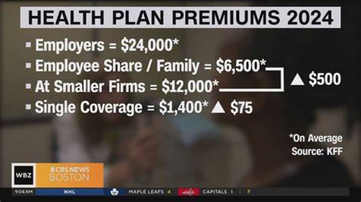 How can I lower my health insurance premiums?