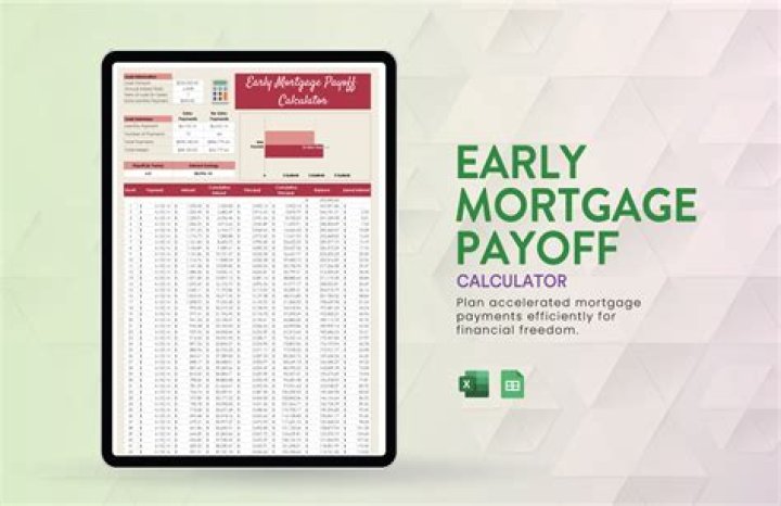How can I pay off my mortgage early with amortization schedule?