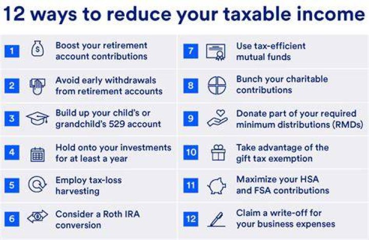 How can I reduce my taxable income after maxing out my 401k?