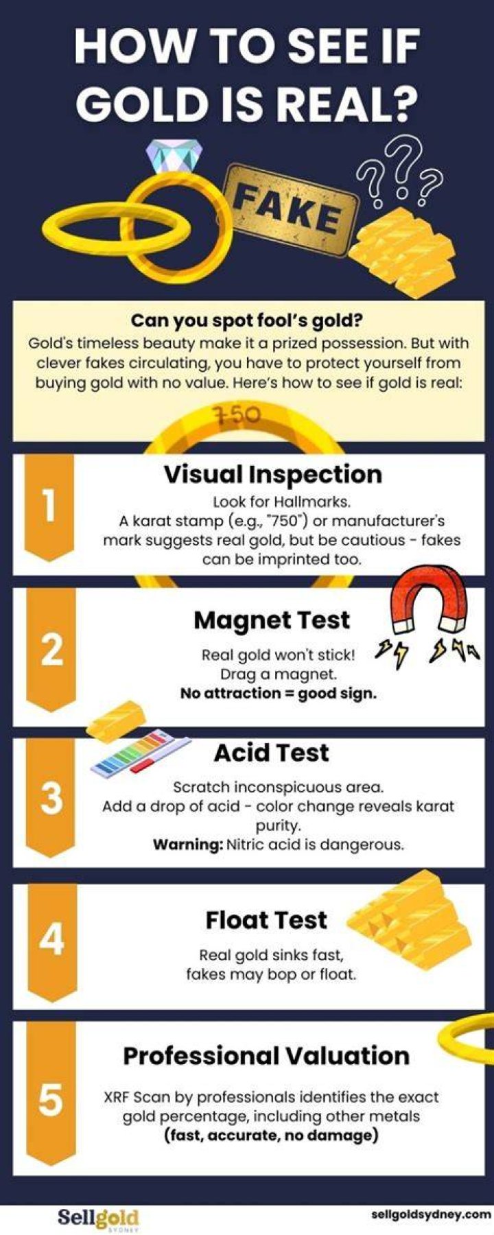 How can I tell if something is real gold?