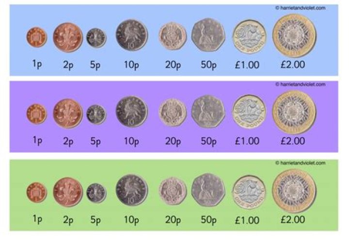 How can kids in the UK make money?