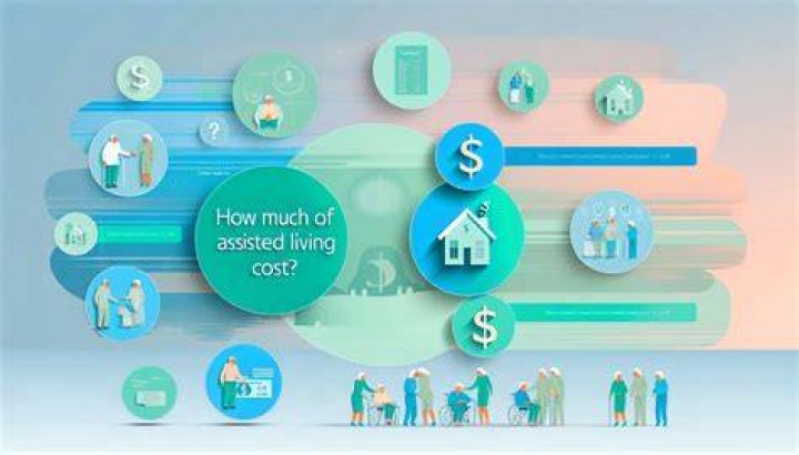 How can parents afford assisted living?