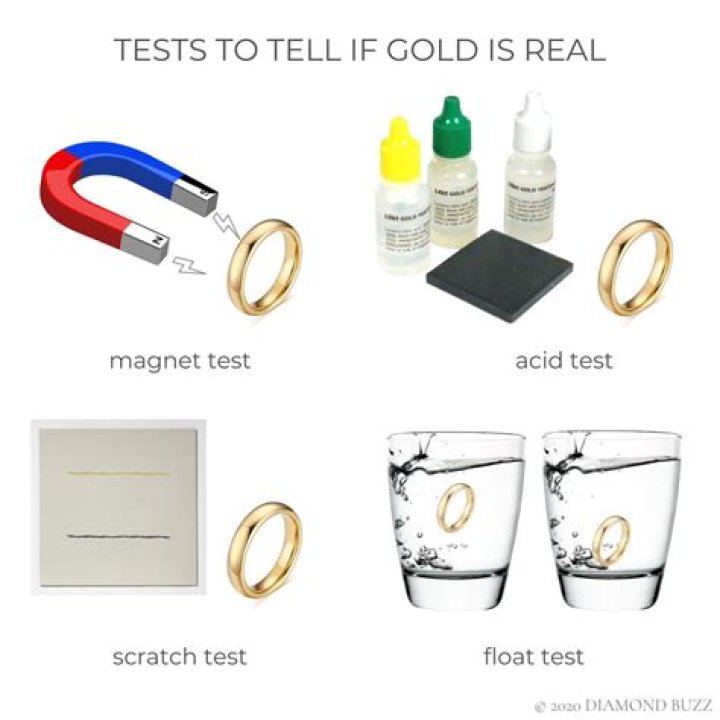 How can you tell if gold dust is raw?