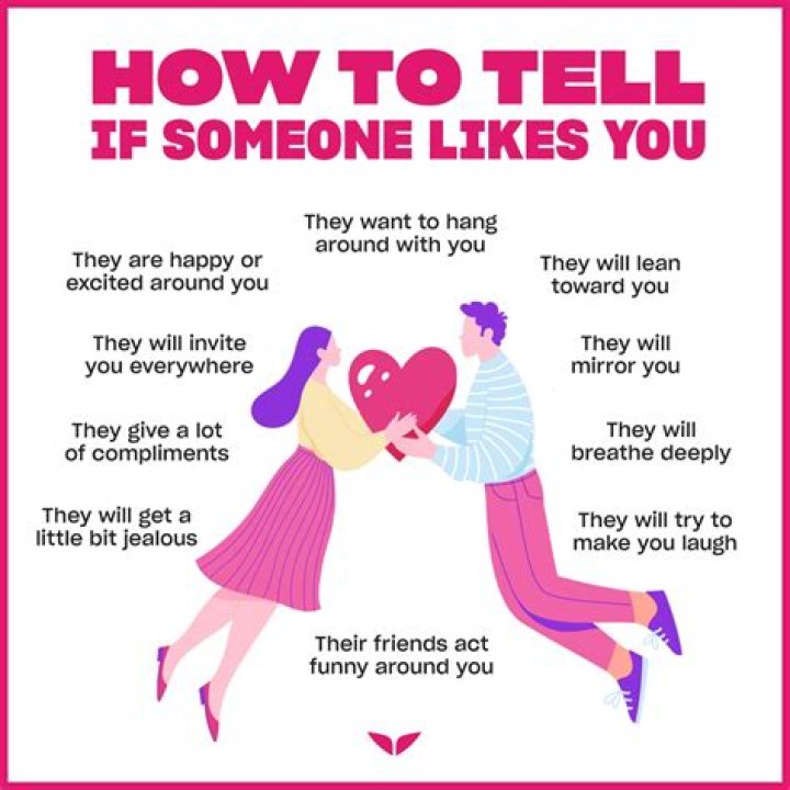 How can you tell if someone like you?