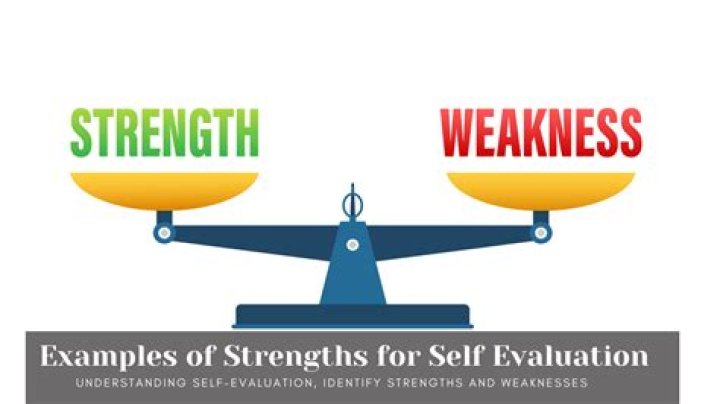 How can you use your strengths and weaknesses to develop yourself?
