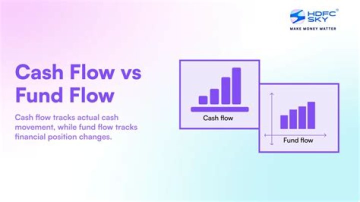 How cash flow and fund flow are different?