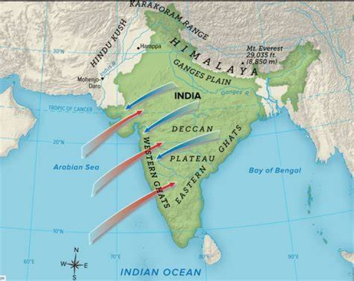 How did India influence the western world?