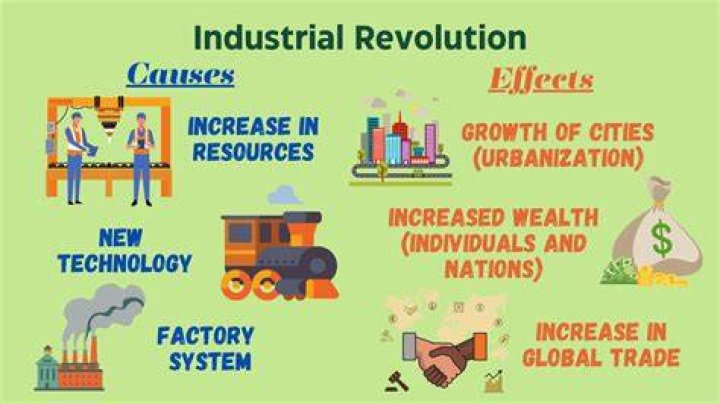 How did rapid industrial growth affect the country?