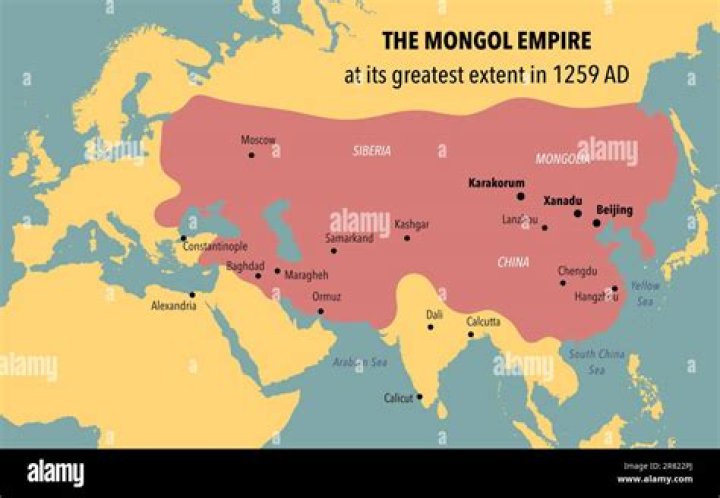 How did the Mongols support the merchants?