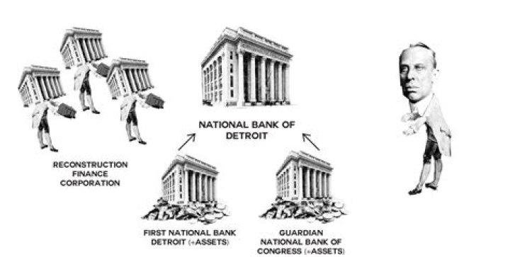 How did the Reconstruction Finance Corporation affect the Great Depression?