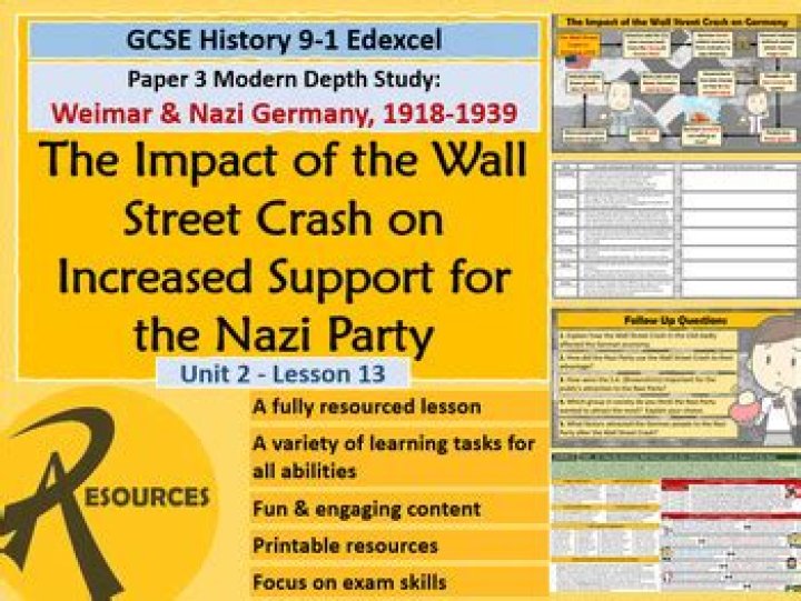 How did the Wall Street crash affect ww2?