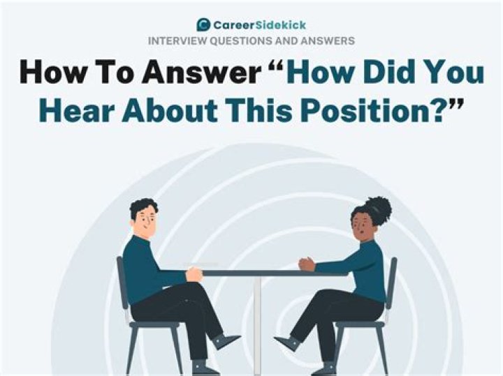 How did you hear about the position interview answer?