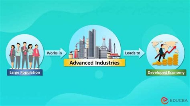 How do businesses help the society in the economy?