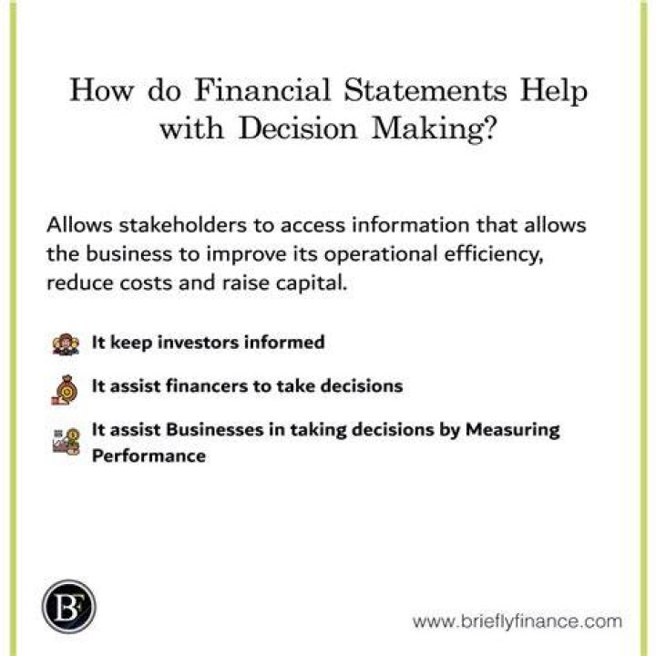 How do financial statements help in decision-making?