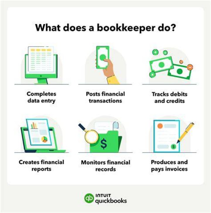 How do freelance bookkeepers get paid?