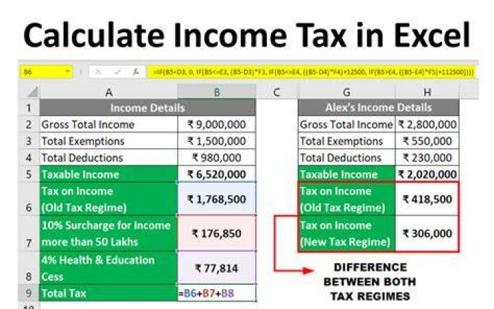 How do I calculate tax deductions in Excel?