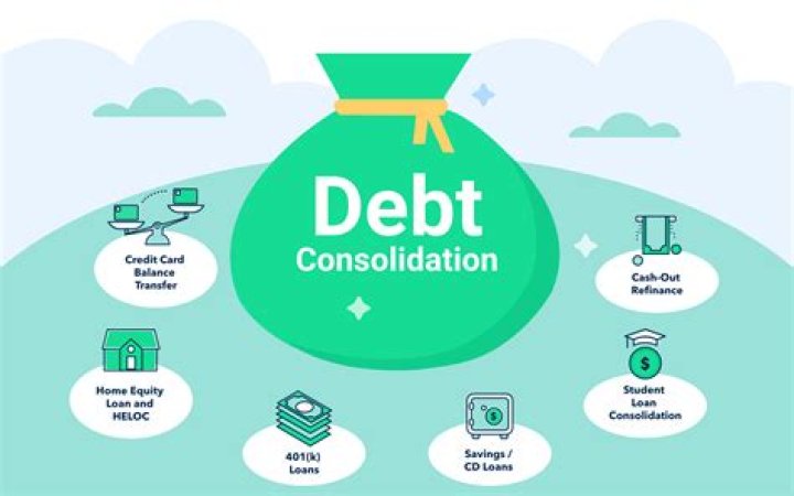 How do I consolidate my payday loans?