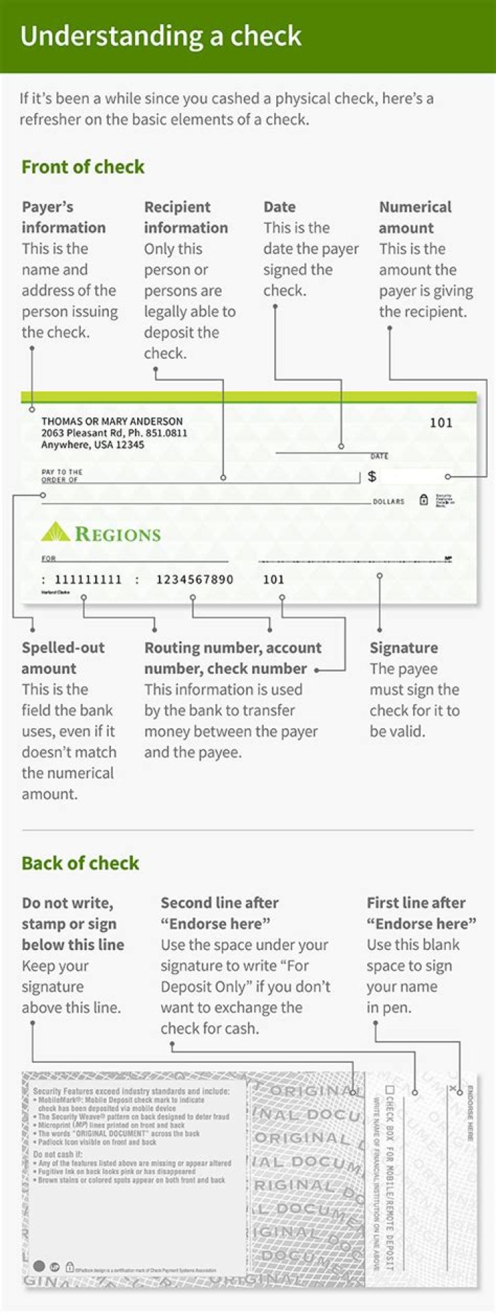 How do I endorse a check without recourse?