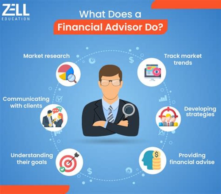 How do I find a successful financial advisor?