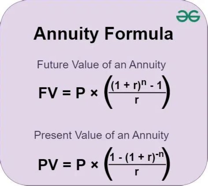 How do I find an annuity in my name?