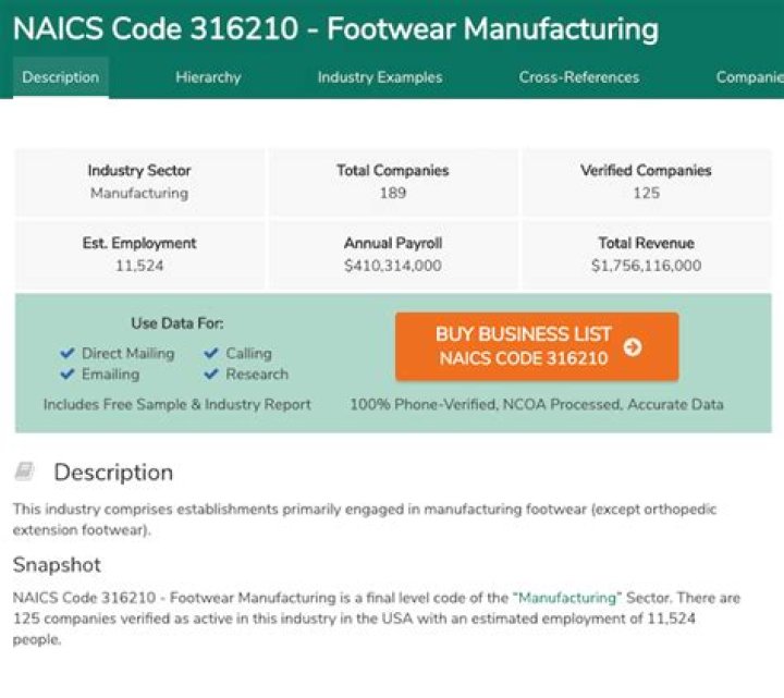 How do I find my industry NAICS code?