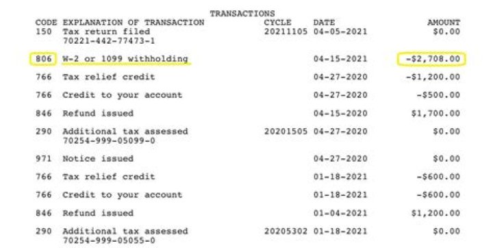 How do I find my IRS code?