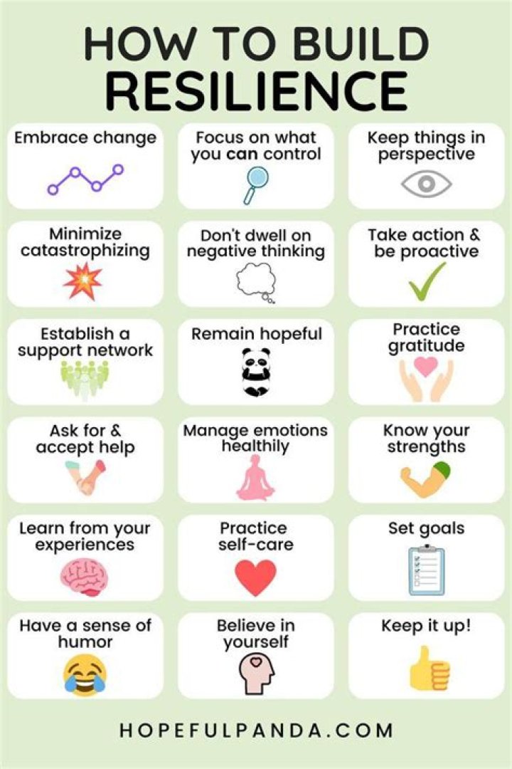 How do I find the best rated therapist?