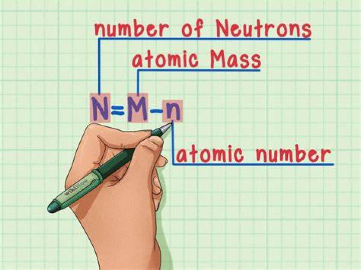 How do I find the number of neutrons in an element?
