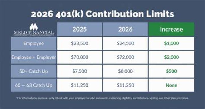 How do I get money out of my 457 plan?