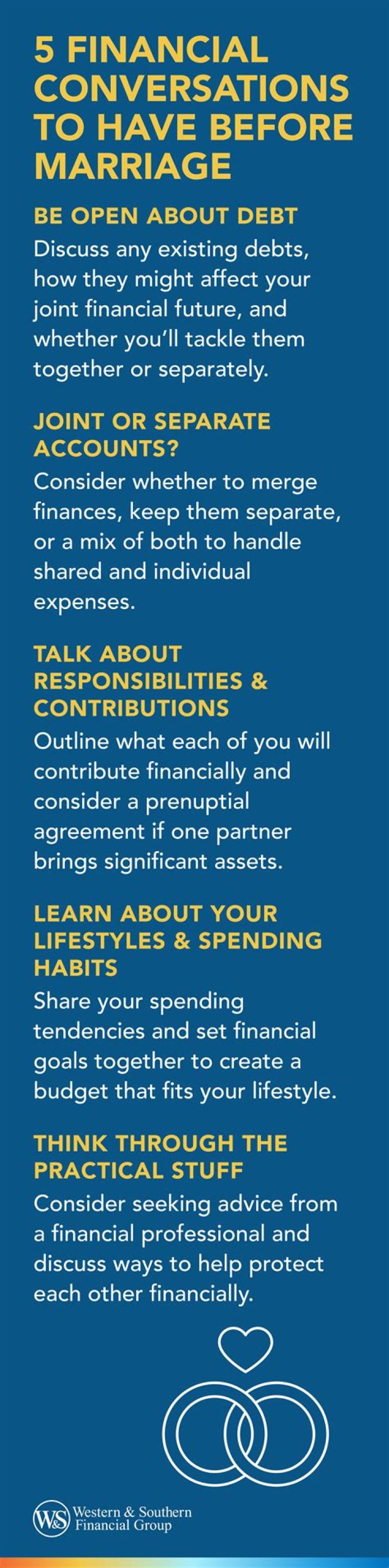 How do I have a financial conversation with my husband?