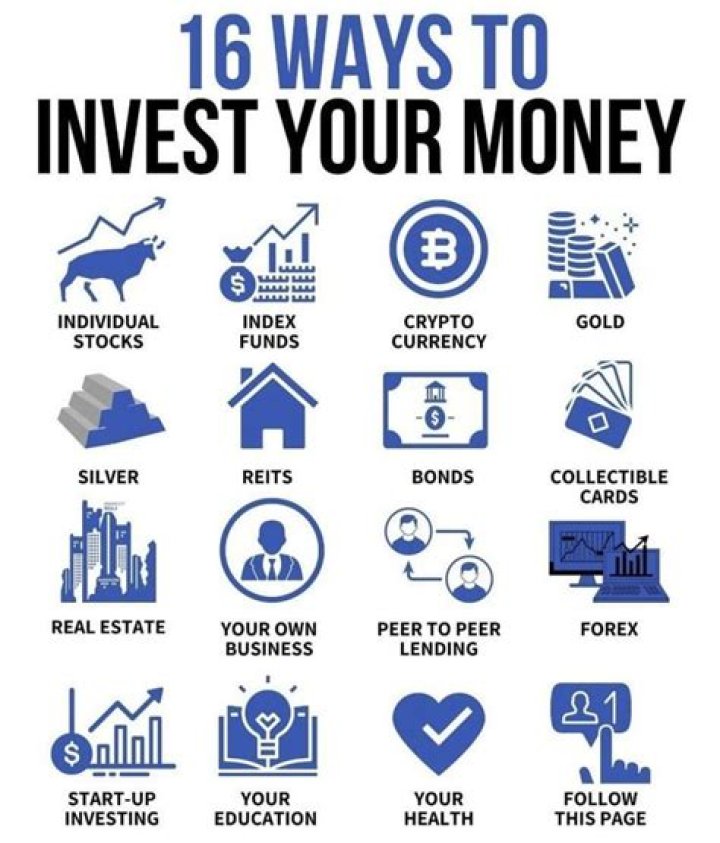 How do I invest my money to make money?