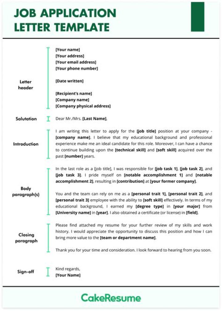 How do I know what job to apply for?