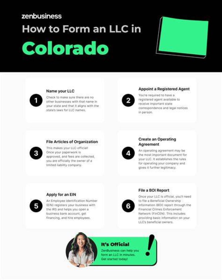 How do I look up an LLC in Colorado?