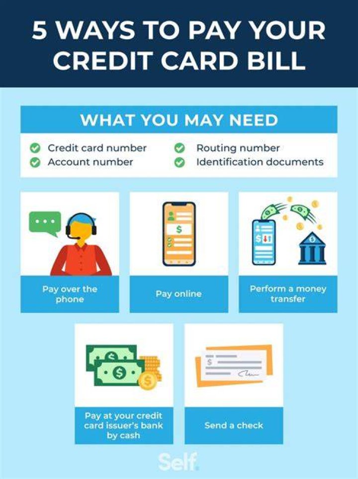 How do I pay a vendor with a credit card?