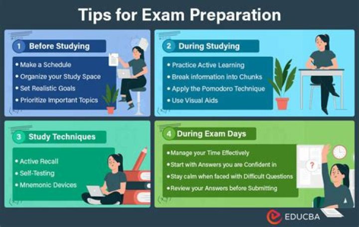 How do I prepare for a long term care interview?