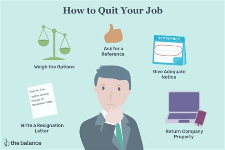 How do I quit my job after 3 months?