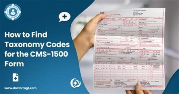How do I submit CMS-1500 electronically?