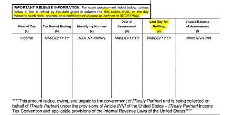 How do I subordinate a IRS tax lien?