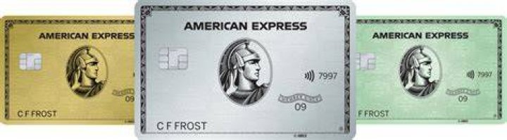How do I trigger American Express Financial Review?