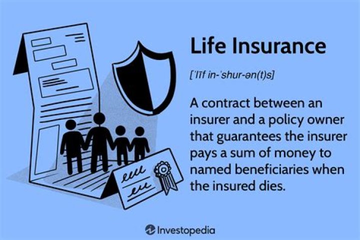 How do life insurance companies know when you die?