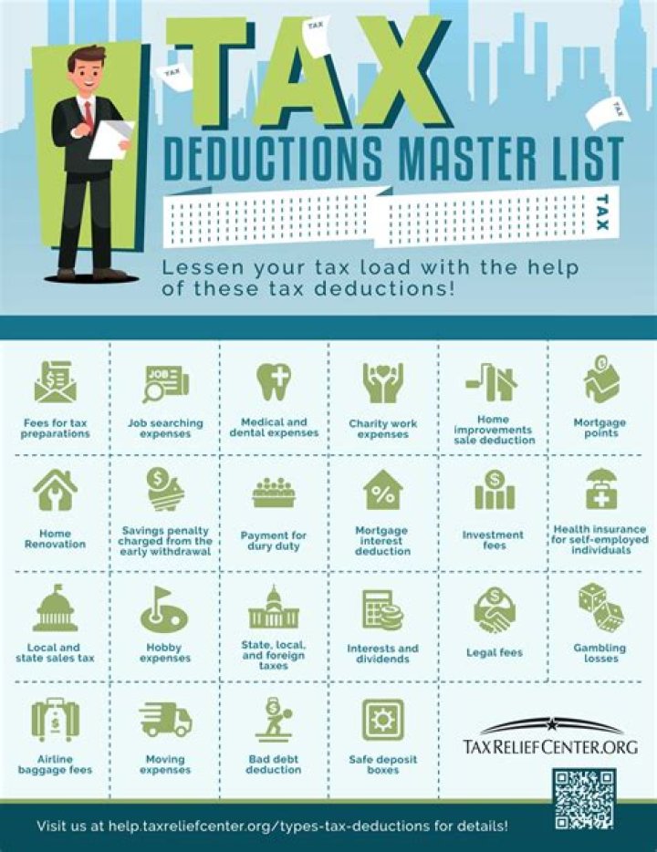 How do people use tax deductions?